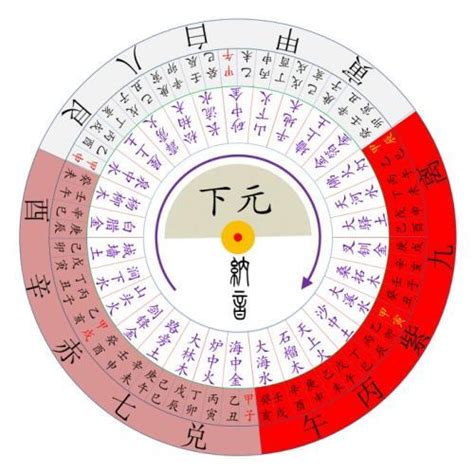 2024年 九運|九運2024｜旺什麼人/生肖/行業？4種人最旺？香港踏 